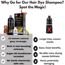 Load image into Gallery viewer, Hair Dye Shampoo 500ml Instant Fast Permanent Natural DYE Color Unisex