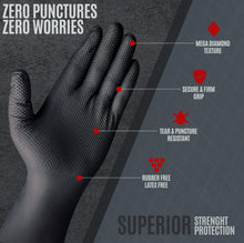 Load image into Gallery viewer, 8 Mil Black Nitrile gloves