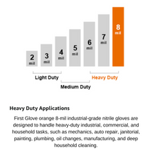 Load image into Gallery viewer, First Glove 8 Mil Orange Nitrile Gloves - BNM Health