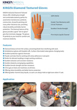 Load image into Gallery viewer, Kingfa 6 Mil Diamond Texture Orange Nitrile Gloves L & XL - BNM Health