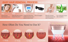 Load image into Gallery viewer, Permanent IPL Laser Hair Removal for Women/Men - BNM Health

