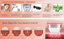 Load image into Gallery viewer, Permanent IPL Laser Hair Removal for Women/Men - BNM Health