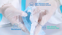 Load image into Gallery viewer, Adult 50 pcs disposable face masks - BNM Health