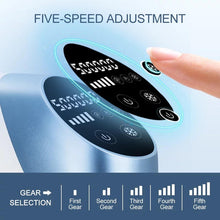 Load image into Gallery viewer, 3 in 1 IPL Laser Hair Removal for Women and Men - BNM Health