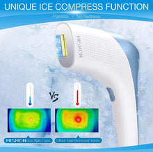 Load image into Gallery viewer, 3 in 1 IPL Laser Hair Removal for Women and Men - BNM Health